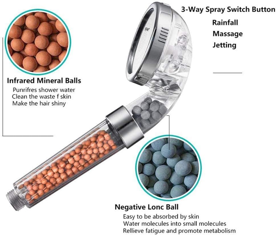 Alcachofa de ducha Ecofilter